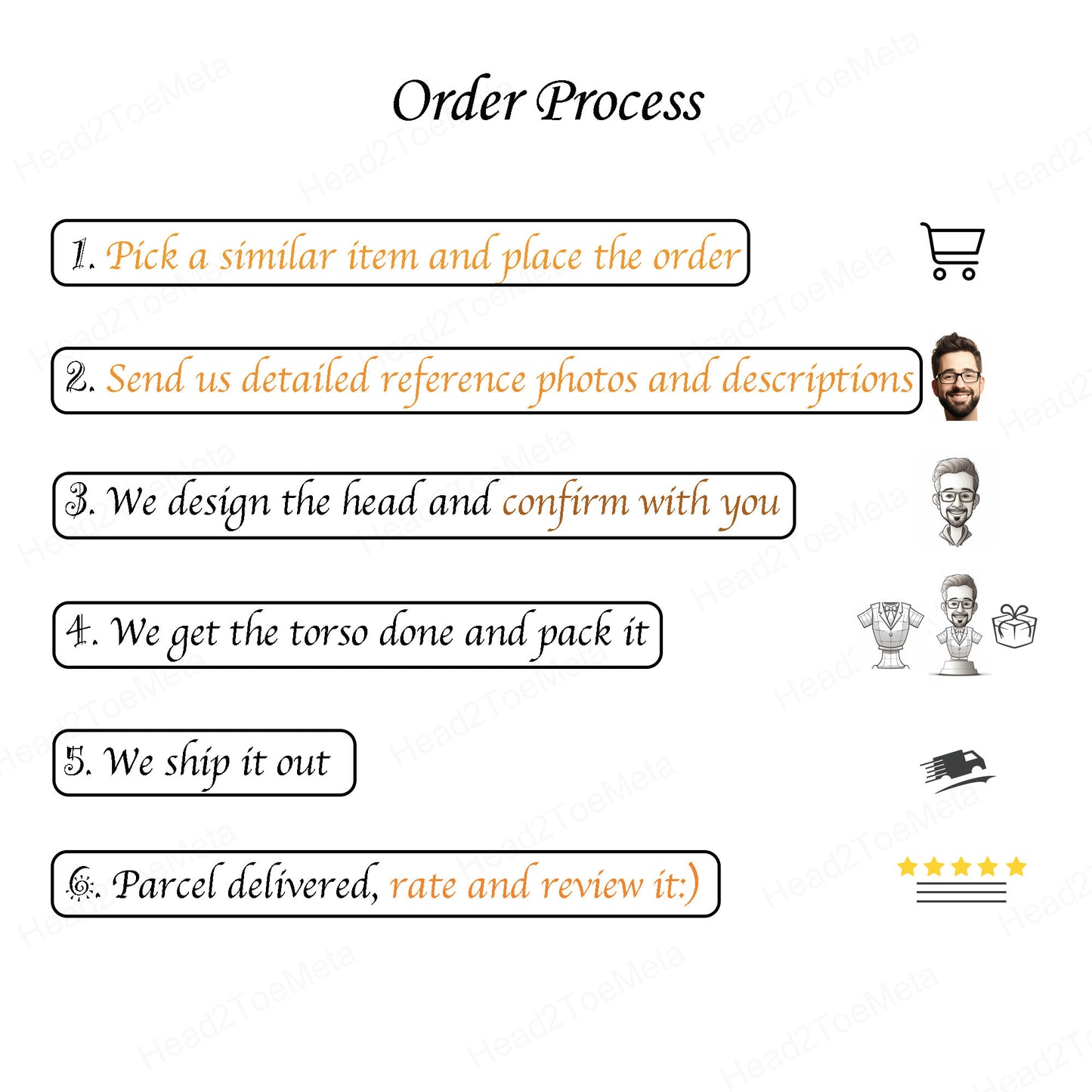 Custom Couple Bobblehead | Personalised Bobblehead for Couple | Birthday Cake Topper | Couple Statue | Anniversary Gift